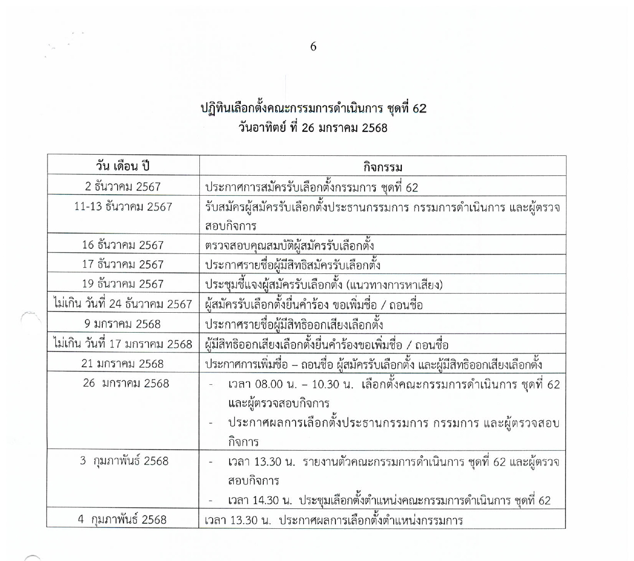 ประกาศรบสมคร 68 1 page 0006